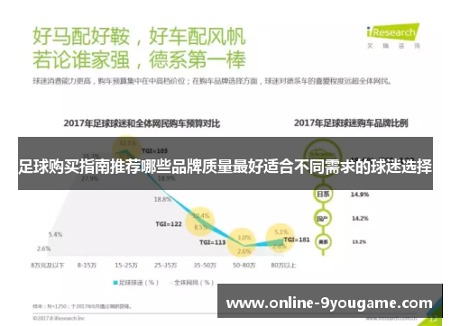 足球购买指南推荐哪些品牌质量最好适合不同需求的球迷选择