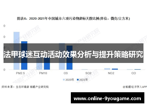 法甲球迷互动活动效果分析与提升策略研究