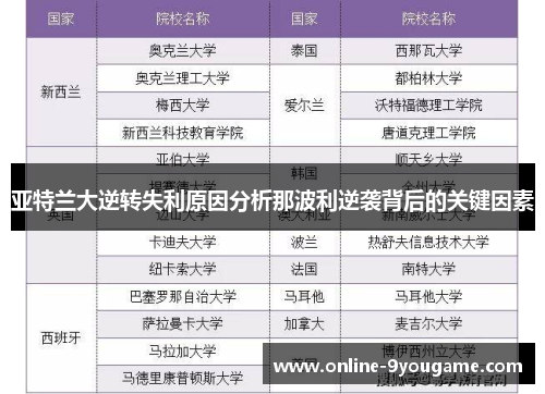 亚特兰大逆转失利原因分析那波利逆袭背后的关键因素
