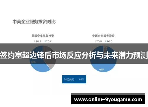 签约塞超边锋后市场反应分析与未来潜力预测