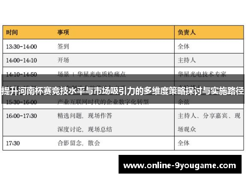 提升河南杯赛竞技水平与市场吸引力的多维度策略探讨与实施路径