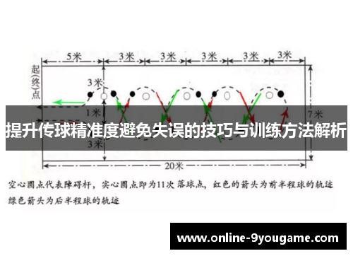 提升传球精准度避免失误的技巧与训练方法解析