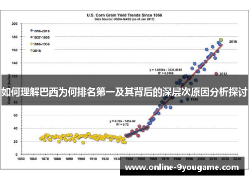 如何理解巴西为何排名第一及其背后的深层次原因分析探讨 如何理解巴西为何排名第一及其背后的深层次原因分析探讨