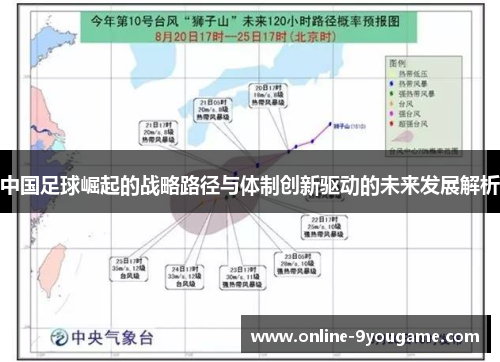 中国足球崛起的战略路径与体制创新驱动的未来发展解析 中国足球崛起的战略路径与体制创新驱动的未来发展解析