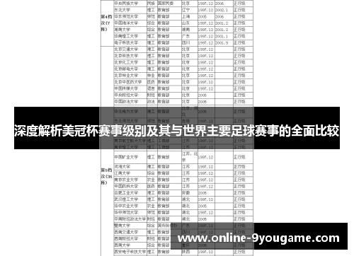 深度解析美冠杯赛事级别及其与世界主要足球赛事的全面比较 深度解析美冠杯赛事级别及其与世界主要足球赛事的全面比较