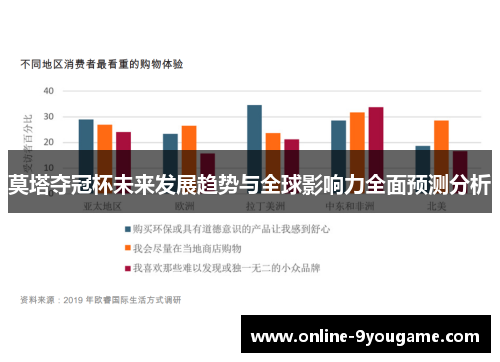 莫塔夺冠杯未来发展趋势与全球影响力全面预测分析 莫塔夺冠杯未来发展趋势与全球影响力全面预测分析