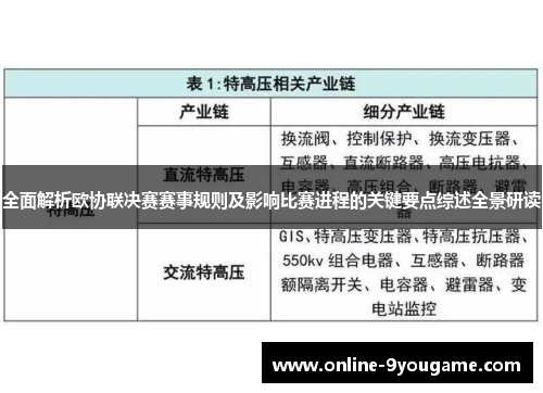 全面解析欧协联决赛赛事规则及影响比赛进程的关键要点综述全景研读 全面解析欧协联决赛赛事规则及影响比赛进程的关键要点综述全景研读
