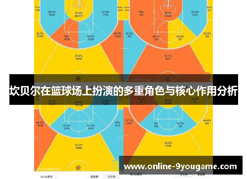 坎贝尔在篮球场上扮演的多重角色与核心作用分析