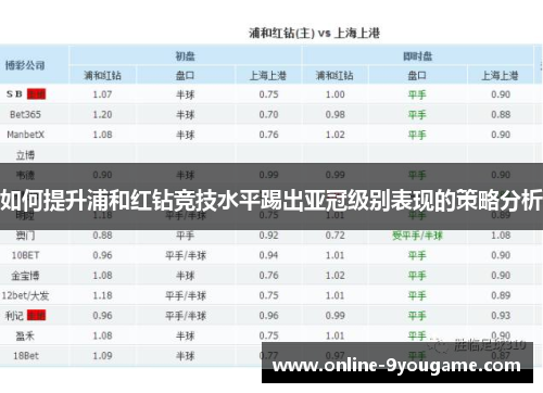 如何提升浦和红钻竞技水平踢出亚冠级别表现的策略分析