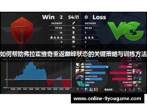 如何帮助弗拉霍维奇重返巅峰状态的关键策略与训练方法