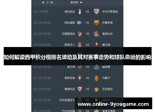 如何解读西甲积分榜排名波动及其对赛事走势和球队命运的影响