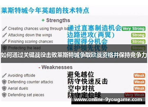 如何通过关键战役击败莱斯特城争取欧战资格并保持竞争力 如何通过关键战役击败莱斯特城争取欧战资格并保持竞争力