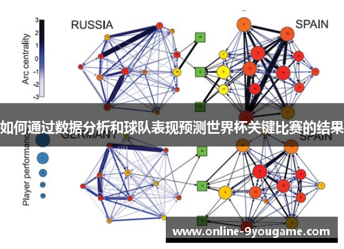 如何通过数据分析和球队表现预测世界杯关键比赛的结果 如何通过数据分析和球队表现预测世界杯关键比赛的结果