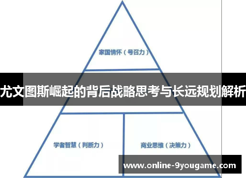 尤文图斯崛起的背后战略思考与长远规划解析
